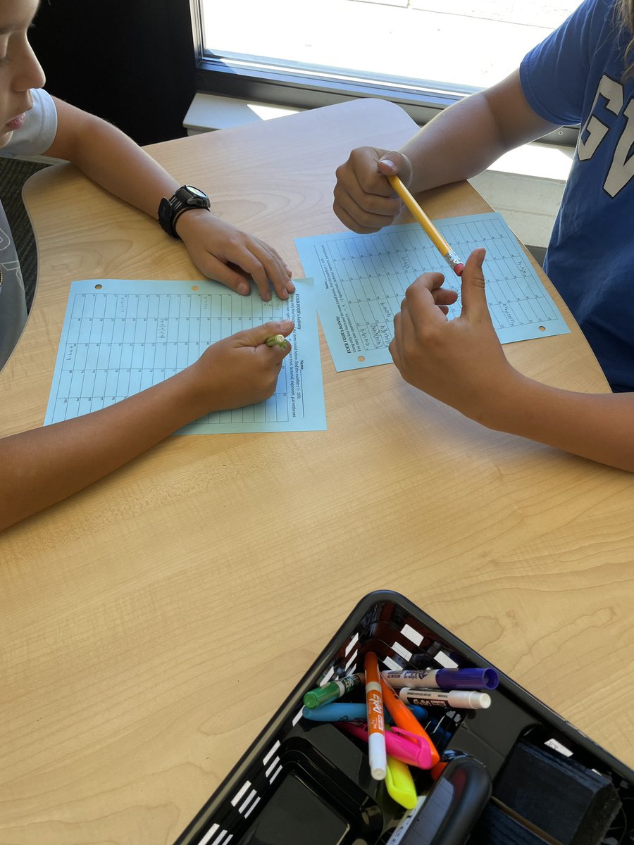 Day 2-So much great stuff! Joining numbers activity from <a href="/ChrisKlerkx/">Everything is Structural</a> &amp; Initial review. Ss explain Q to another Ss &amp; then initial box if they agree. Discuss if they don’t agree &amp; switch partners.  4-fours too-indiv, then partner, then group.  #miched #mschat #iteachmath #mtbos