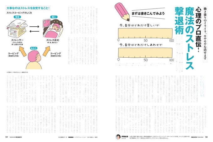 発売中のプレジデント2022.9.16号の「魔法のストレス撃退術」という記事のイラストを担当致しました。今号は多忙でも続けられる瞑想法など、政治、経済外の話題も多いので、普段プレジデントを読まない方にもオススメです!!#イラスト好きさんと繋がりたい  #ストレス解消法 