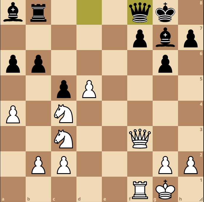 From a random friendly game at a local coffeehouse/bar - randomly saw a guy studying and chessboard and we wound up playing. Overall not the most accurate game, but I was proud of my move here after ...Qxf8. I like to think studying Judit's books is paying off! #chesspunks