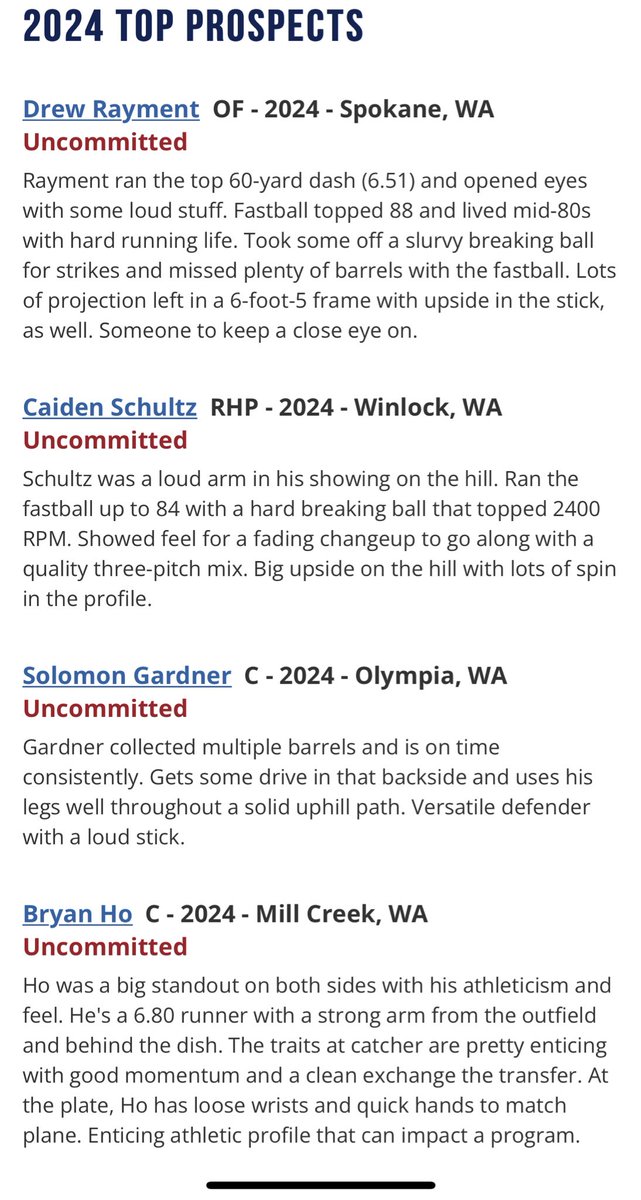 PG Showcases tweet media