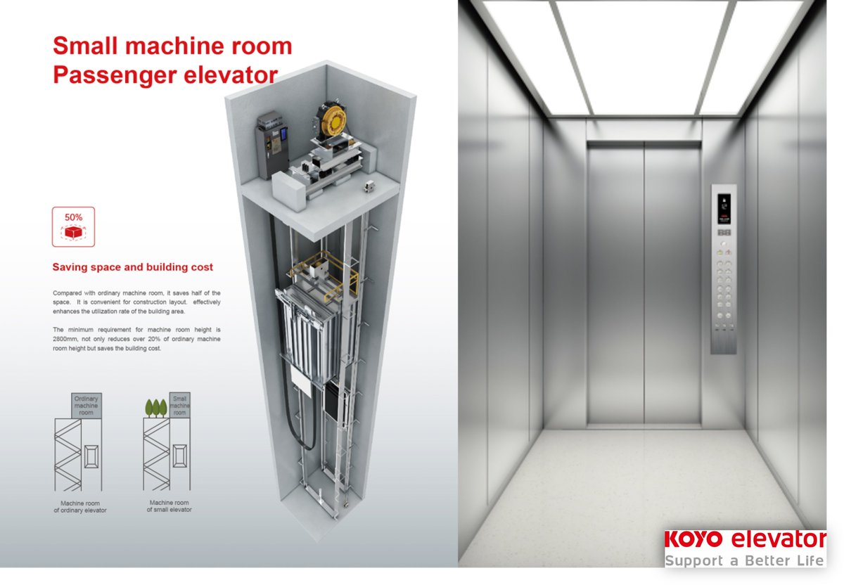 KoyoElevatorco's tweet image. KOYO Elevator will serve the project “PARK SQUARE” in Panama because of its high-quality, smooth, safe, and comfortable high-speed elevator 
#KOYOElevator #HighSpeedElevator #LowNoisePassengerElevator
Brand cooperation：brand@koyocn.cn
Project inquiry: info@koyocn.com
