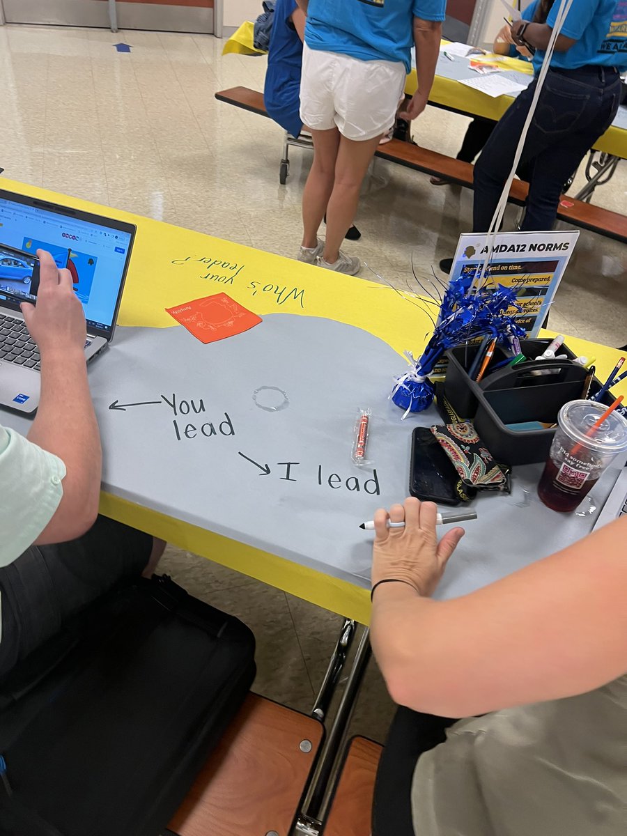 RCSDAMDA's tweet photo. WE ARE JUMPING IN THE DEEP END! 💦💧🌊Jumpstart 22-23 Professional Learning was about ensuring grade level content for ALL scholars, building our leadership capacity, strengthening our systems &amp; creating a welcoming &amp; affirming school community. WE ARE AMDA💧12. @RCSDNYS https://t.co/UAzSnVffb8