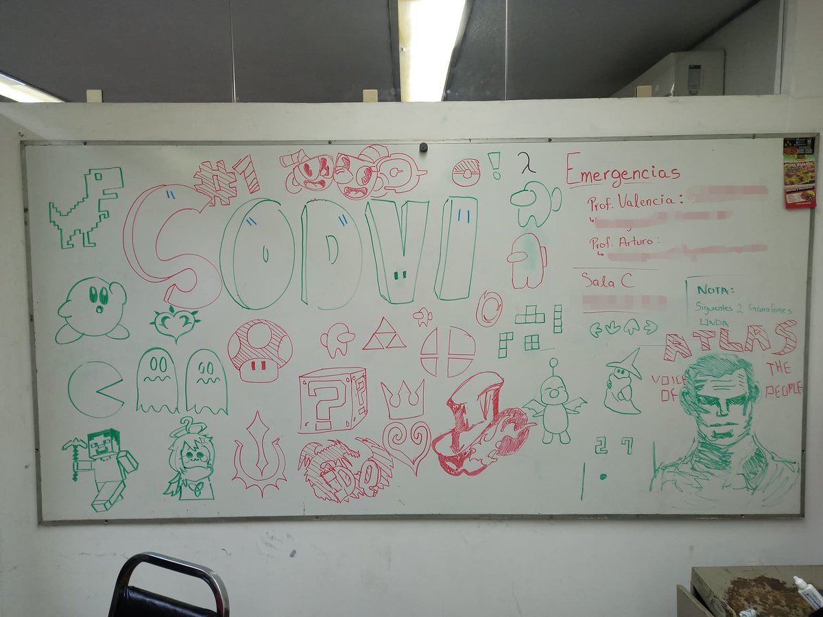 SODVI tweet media