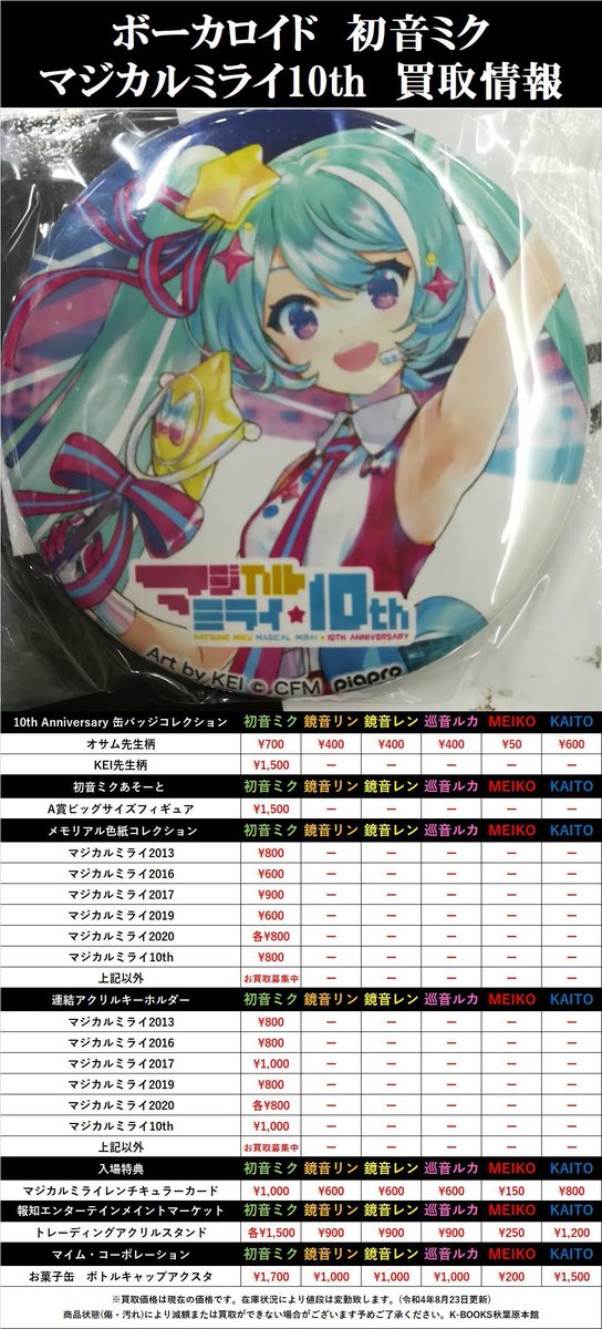 買取情報】 #ボーカロイド #初音ミク マジカルミライ10th 関連グッズお
