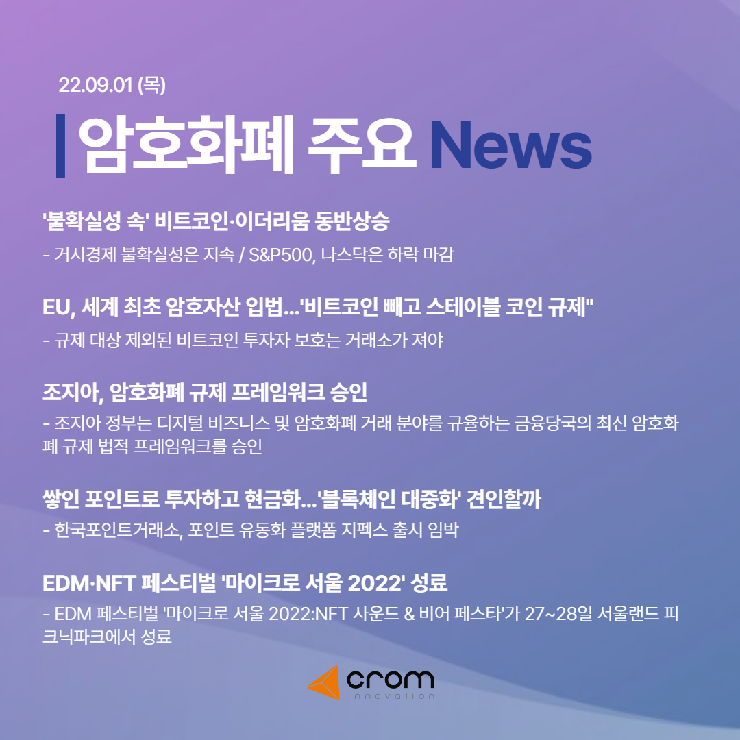 arbibot_'s tweet photo. 📈220901 데일리 #암호화폐 News

✔#비트코인 #이더리움 동반상승
✔EU, 세계 최초 암호자산 입법
✔조지아 암호화폐 규제 프레임워크 승인
✔쌓인 포인트로 투자하고 현금화
✔#EDM #NFT 페스티벌 마이크로 서울 2022 

오늘의 암호화폐 이슈💌
https://t.co/AsHOfurZrC https://t.co/KJ7gxMTEGc