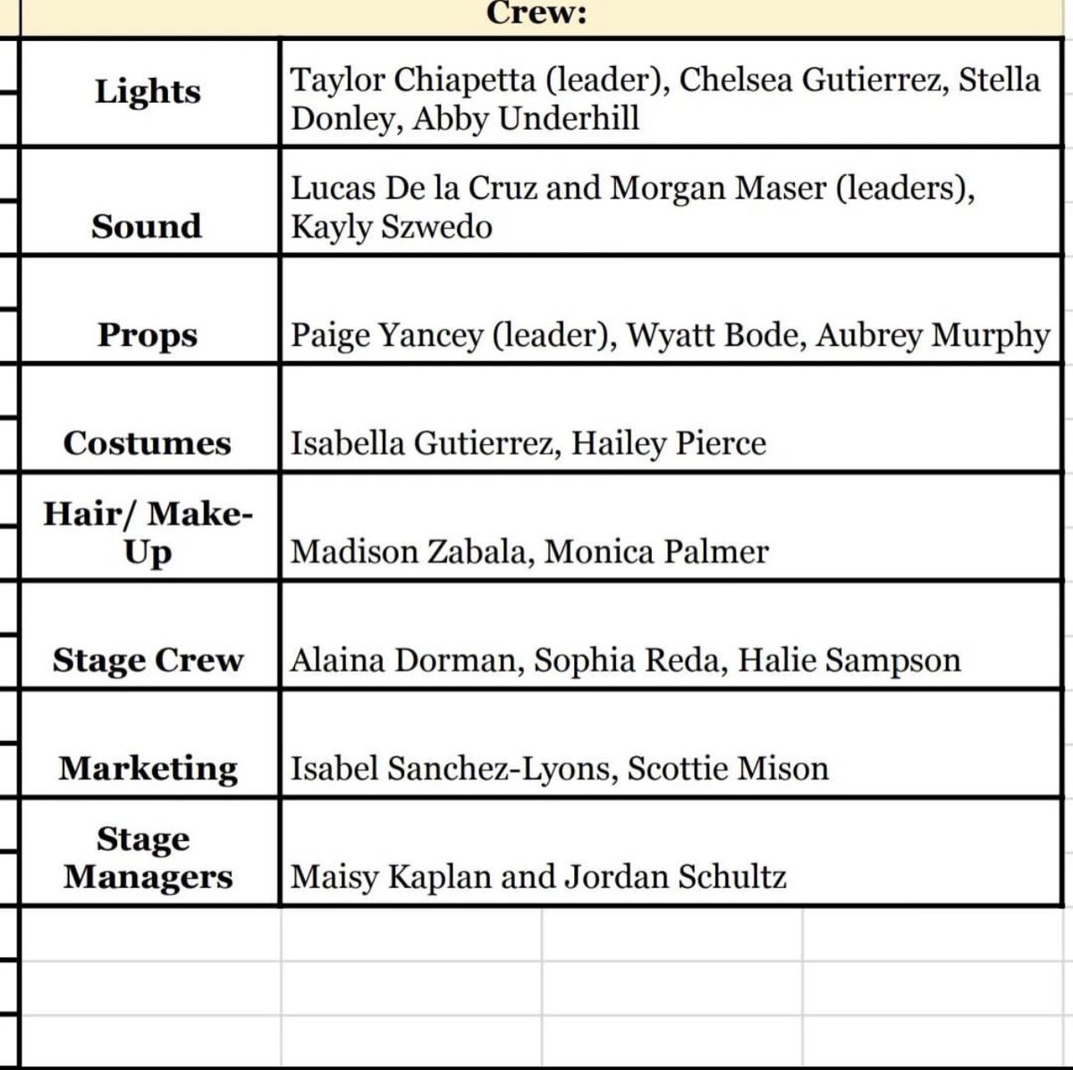 Congratulations to our cast and crew!!!!