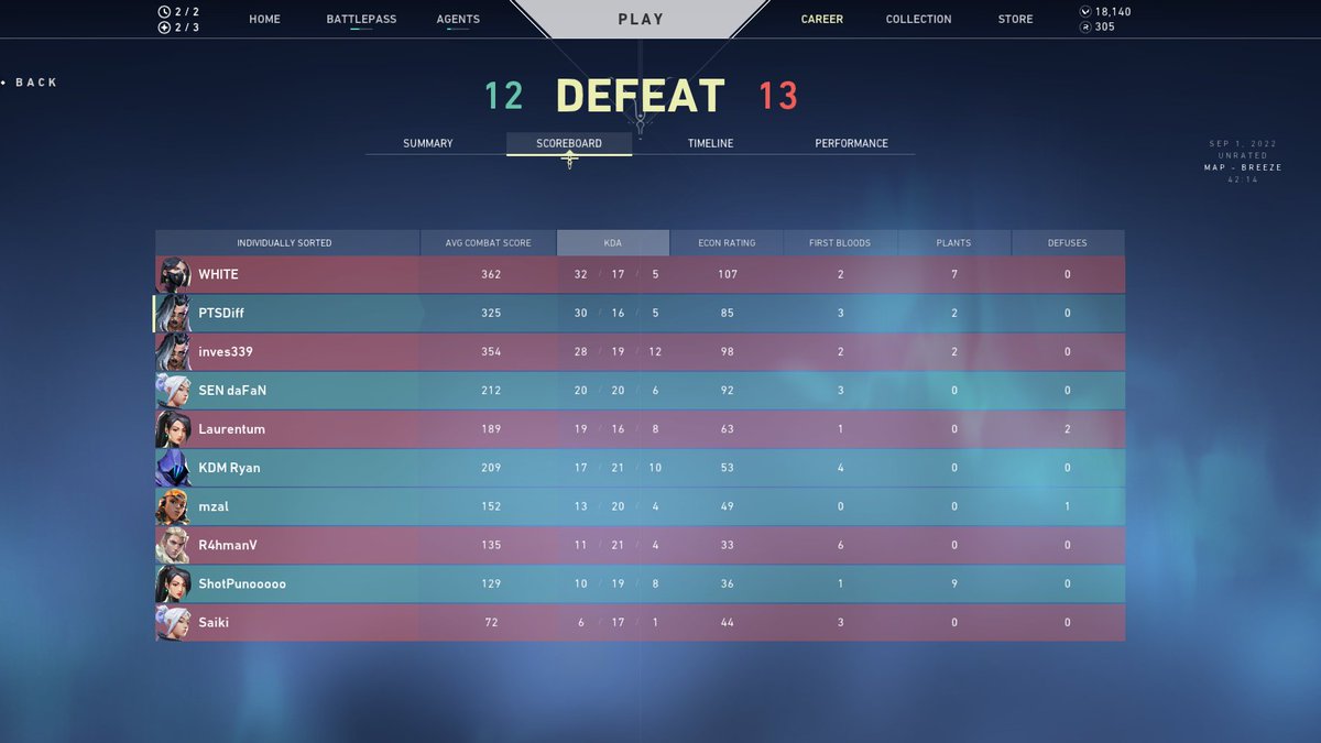 "One game won't hurt to start my day."

the game: