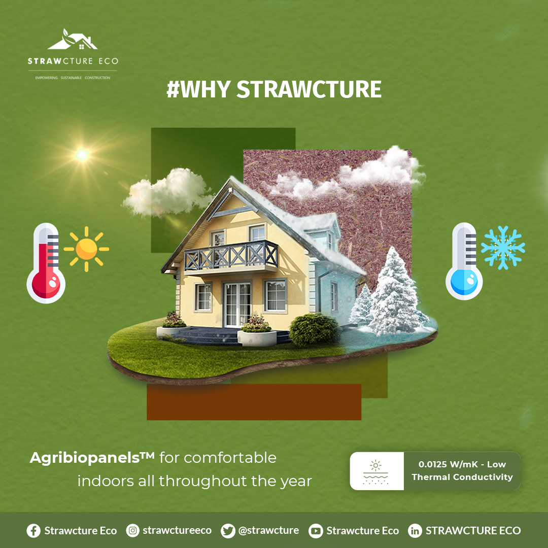 strawcture's tweet photo. Why #Strawcture
Protect your home from extreme weather with #Agribiopanels™ #drywalls #ceilings - low thermal conductivity keeps indoors comfortable through the year.
#sustainability #architecture #interiordesign #homedecor #furniture #interiors #mezzanine #agribiopanel https://t.co/OVEaAL02Ys