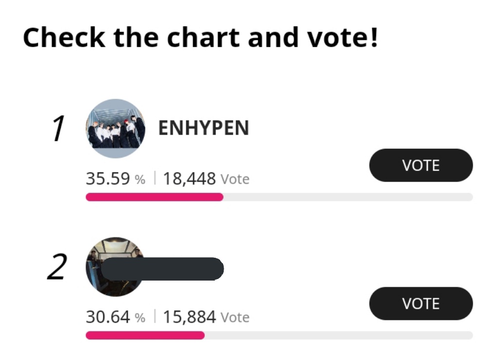 ENGENES!! LET'S WIDEN THE GAP! create acc as many as you can. let's get another trophy for enha!