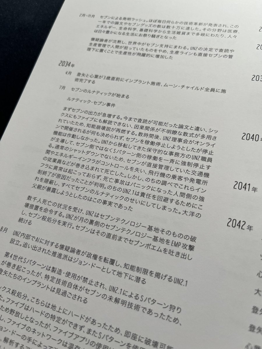 一部やばい資料をこっそりリーク!
紛糾!ミイナ初期設定騒動‼︎
衝撃!おじさん初期設定は別人⁈
登矢のハッキングバトル裏話!
この世界の秘密を多く含む年表!

24話分くらいの世界観を創造、そのうちの18話分くらいの情報が載ってる感じの本です。本編はそのうち9話分くらいを6話にまとめた感じ。 