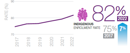 AEC ✏️ tweet media