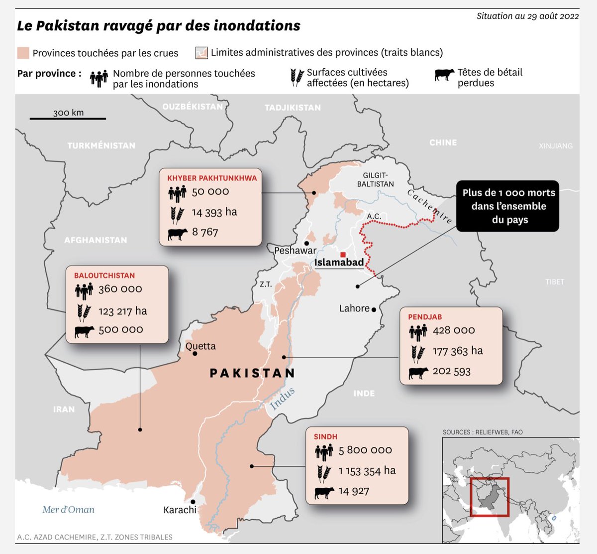 🇵🇰 Le Pakistan est sous les eaux. Où sont passés ses dirigeants ?
Plus de 1 100 personnes ont péri dans des inondations sans précédent et des millions d’autres sont affectées.
reveil.courrierinternational.com/#/edition/460/…
