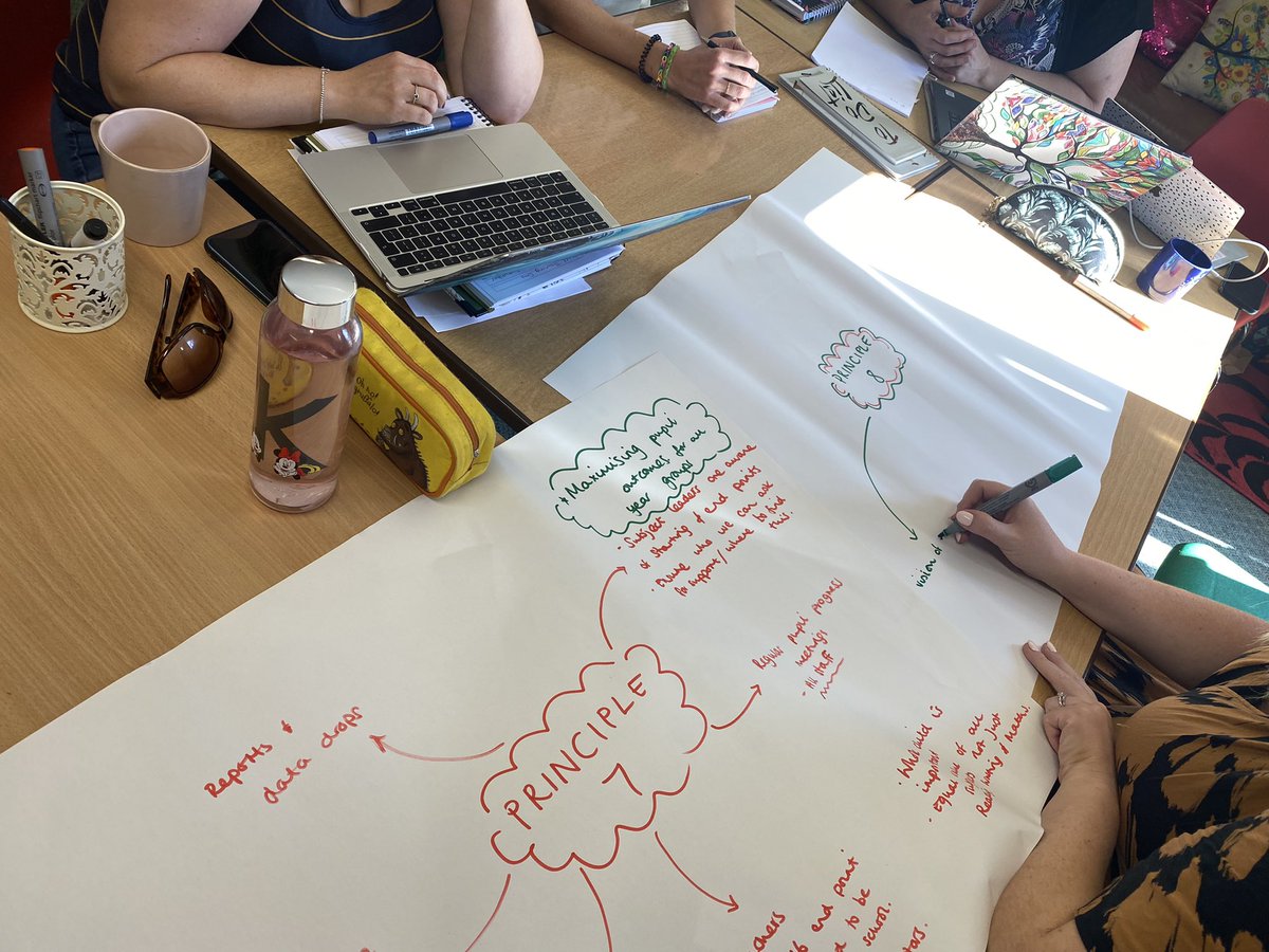 Staff are having lots of good discussion unpicking our DEMAT Principles of the Curriculum &amp; Teaching this morning. Such a ‘buzz’ in the room! #inset 
<a href="/cathiehewitt/">Catherine Lock</a> <a href="/tricia_moss124/">Tricia Moss</a>