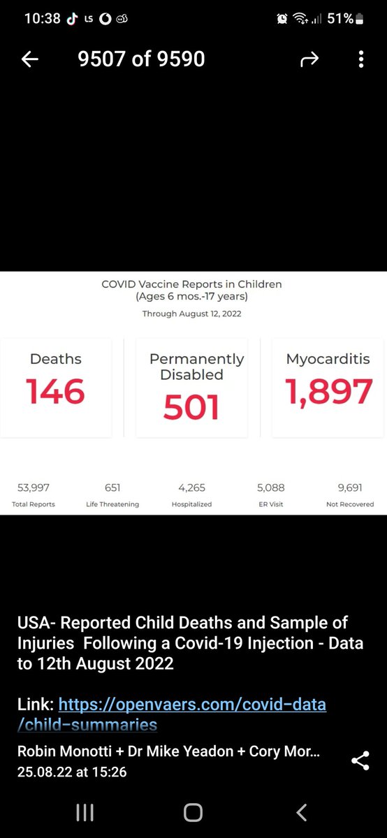 ScullyKris's tweet photo. @TheDiliff @Ergotonics @OneL_WIL @jakeshieldsajj USA- Reported Child Deaths and Sample of Injuries  Following a Covid-19 Injection - Data to 12th August 2022

Link: https://t.co/Gu0DClGsU1 https://t.co/Piryo38TEE