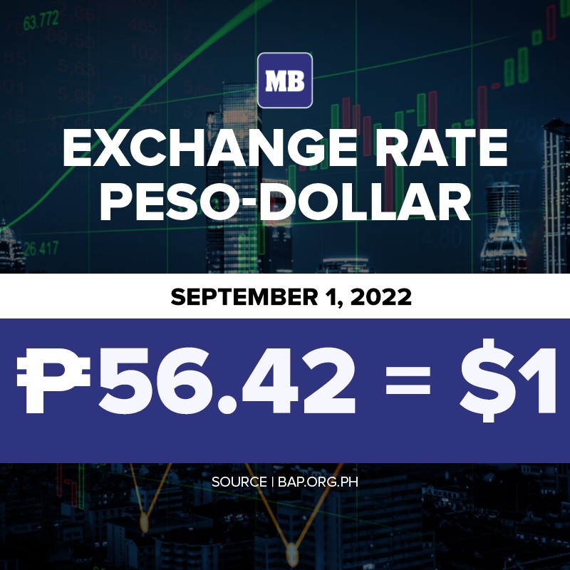 Manila Bulletin News On Twitter Philippine Peso US Dollar Exchange today-2000-united-states-dollar-how-much-philippines-peso-two