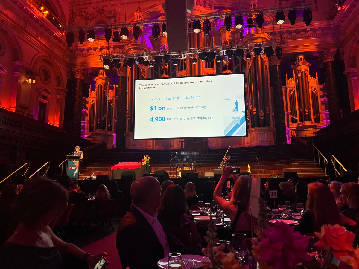 The economic opportunity of leveraging women founders is significant. The time is now to break down the barriers for female #entrepreneurs in Australia. #impactawards