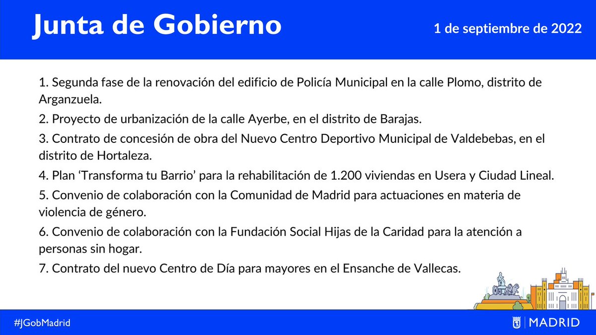 MADRID's tweet photo. 📣 Estos son los principales acuerdos aprobados hoy en la Junta de Gobierno del 1 de septiembre de 2022.
#JGobMadrid https://t.co/kF3uPjy3hZ