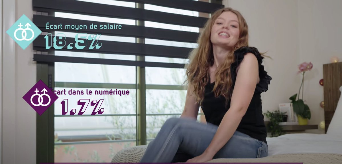 Novaintech's tweet photo. Vous connaissez l'écart moyen de salaire entre les hommes et les femmes ?
Il est de 18,5 % 😔

Alors que dans le numérique on est enfin presque a égalité !
On est à 1,7 % !

Quand on vous dit qu'on a un temps d'avance ! 😉

https://t.co/EZv0TGPRWT https://t.co/wz67yMr2uZ