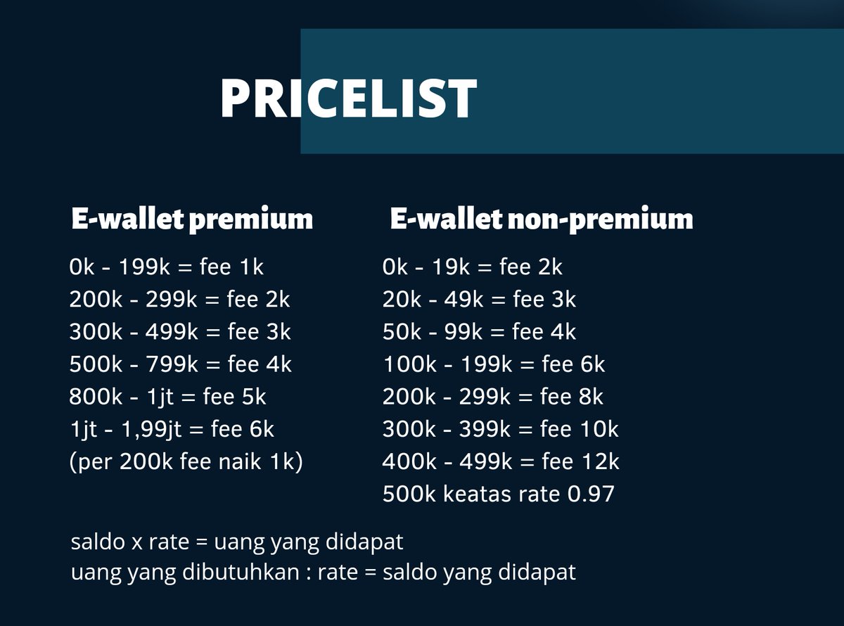 hydracted's tweet image. halo, aku open convert all ewallet yaa! 
testi on bio, fast tf trusted 10000%
☏ on wa tiny.cc/biennas or dm here 
#zonauang #zonajajan #zonaba