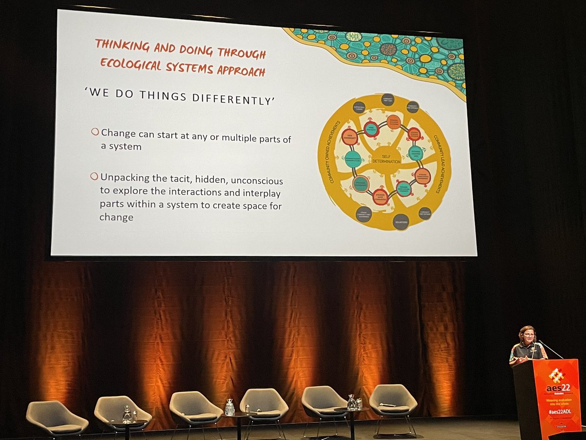 Making space for change should allow voices to rise from all spaces in the system and focus on valuing community ownership and consultation as a side-by-side process #aes22ADL