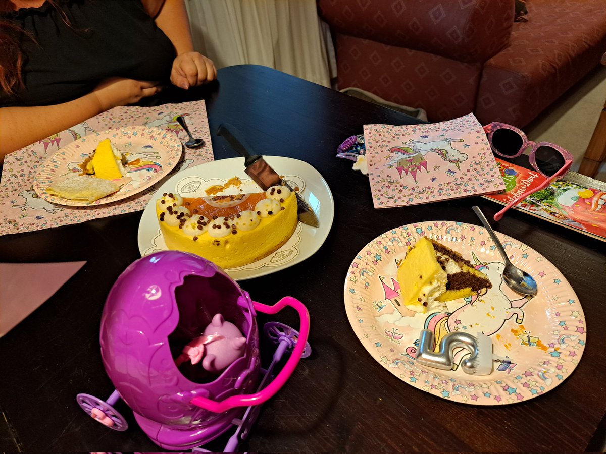 Ärgerlich - 7€ für einen Geburtstagskuchen von <a href="/coppenrathwiese/">Coppenrath & Wiese</a>, und dann schmeckt es irre süß und teilweise nach Verpackung. Das waren 7€ für die Tonne! 🤢