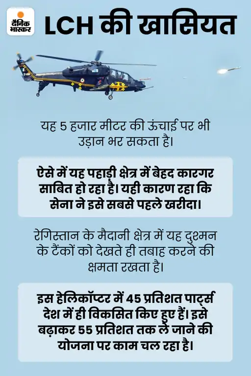 DainikBhaskar's tweet photo. पहला मेड इन इंडिया लड़ाकू हेलिकॉप्टर जोधपुर में: दुश्मन के हमले से पहले देगा वॉर्निंग, हवा से दागेगा रॉकेट और मिसाइल
#TejasFighter #ApacheAttackHelicopter
अधिक खबरें और मुफ्त ई-पेपर पढ़ने के लिए दैनिक भास्कर ऐप इंस्टॉल करें - https://t.co/hO3HVqumVH https://t.co/iGTQgO9BEQ