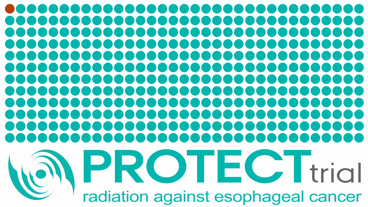 PROTECT-trial Consortium tweet media