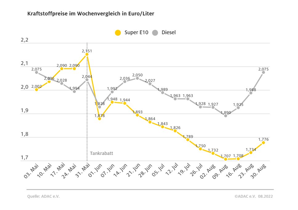 Tomaso Duso tweet media
