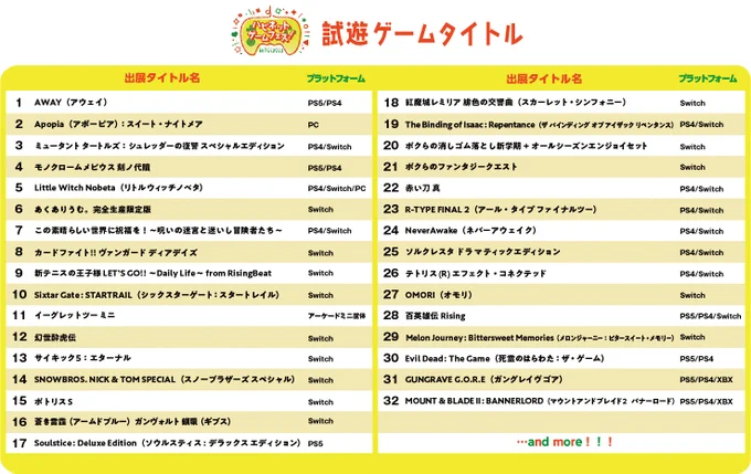 会場最大級の30タイトル以上が遊べる!ハピネットがTGS2022の出展・配信番組情報を公開大型ステージでのイベントには宇宙海賊「ゴー☆ジャス」さんやタレントのRaMuさんが登場予定。 