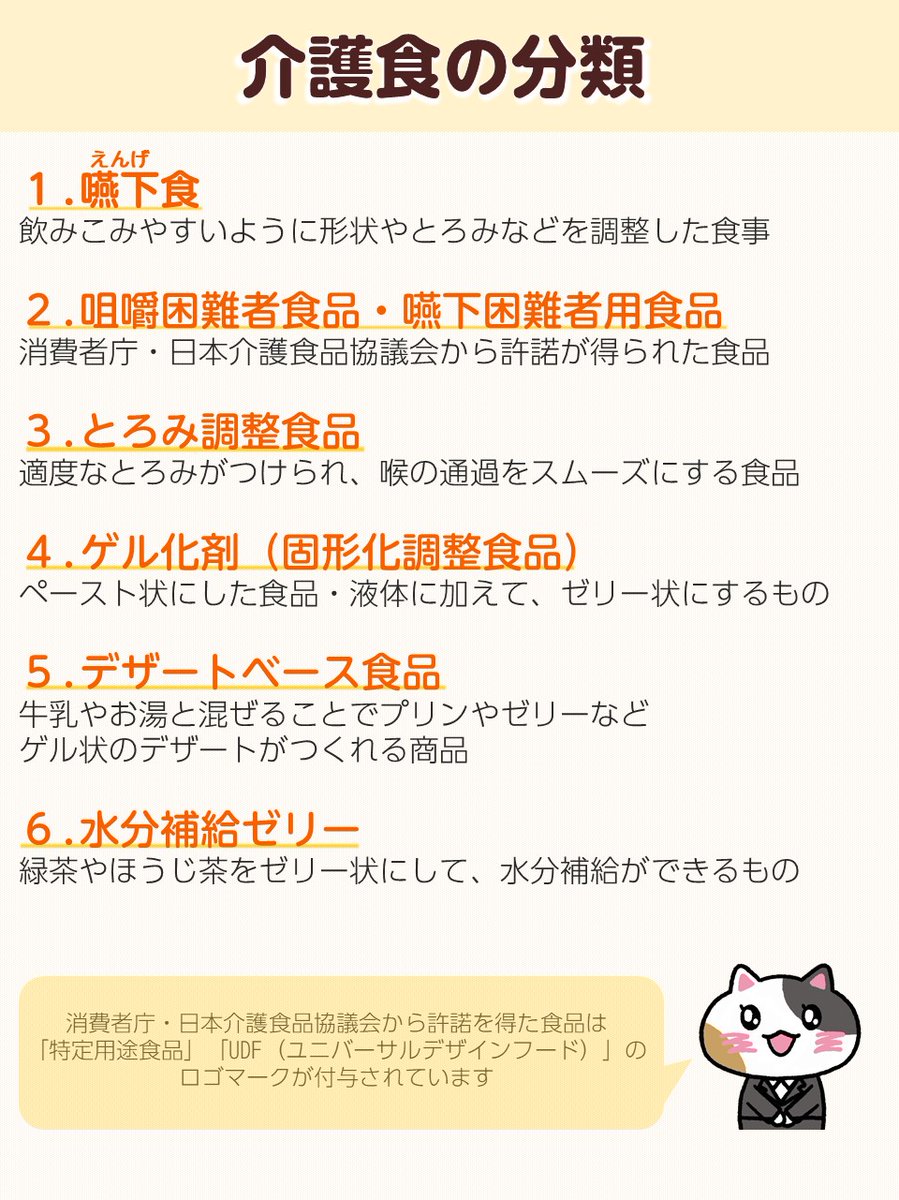 みんなの介護 Minnanokaigo Twitter
