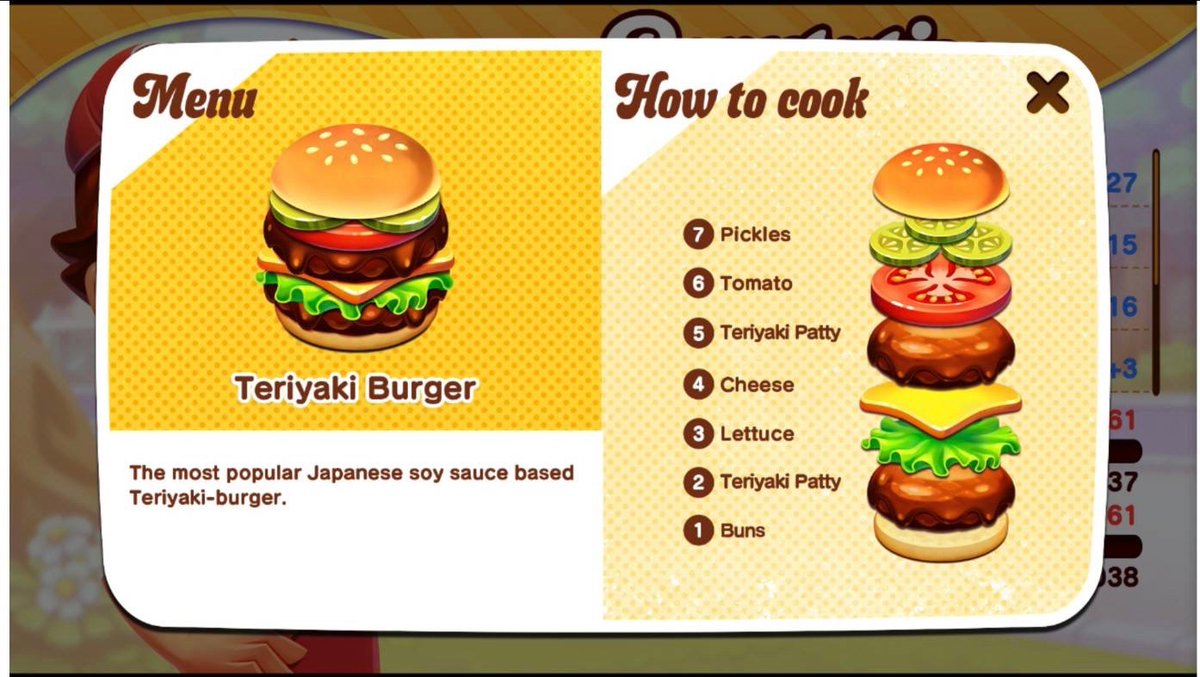 Tyler24JT's tweet photo. My SH good cart is progressing. I don’t earn much #DEP but I really enjoy the game

Hi @DJBurger12 who visited my cart. 

#Playmining #Cookinburger #NFT https://t.co/WJAFEXvryd