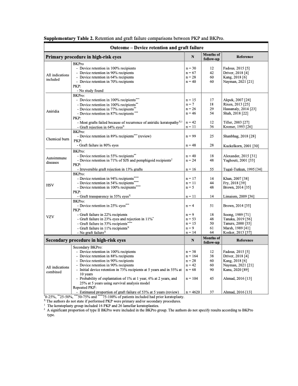 Diana Epstein tweet media