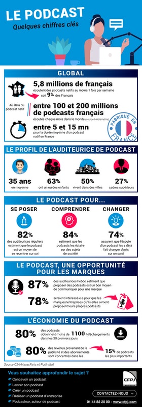 CFPJ Communication tweet media