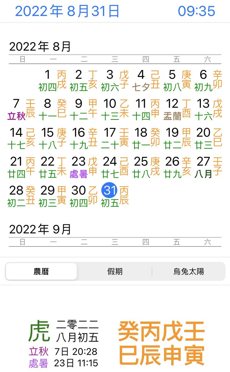 珊珊副市長跟阿中部長選同一天登記參選。

己酉年生，擇辰日，是為「六合」。擇巳時，是為「三合」。

選得好。

光就「擇日」，阿中部長就輸了。