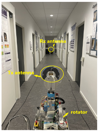 interactca20120's tweet photo. Li (Aalborg University) et al have implement a novel #directionalantenna based #VAA system for omni-directional path loss estimation. Interested in the effectiveness of their system? Go read the paper: https://t.co/LA40eJJffh

#scicomm #interactca20120 #costactions https://t.co/5zNfStpNcA