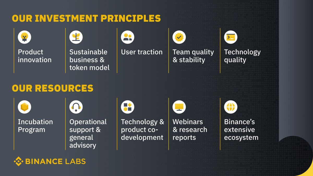 Binance labs fund on twitter click to learn more about who we are
