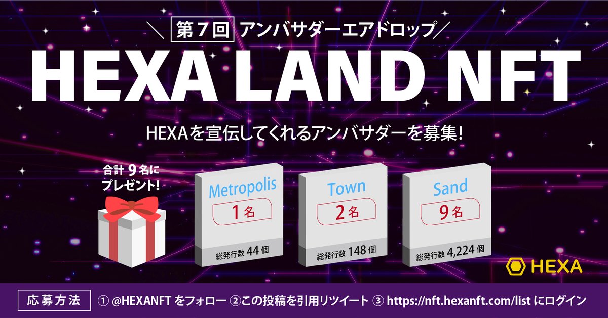 HEXANFT's tweet photo. HEXA第7回アンバサダー募集！

◆選ばれた方にHEXA LAND NFTプレゼント
Metropolis 1個（1,600,000円相当）※総発行数44個
Town 2個（計320,000円相当）※総発行数148個
Sand 9個（計333,000円相当）※総発行数4,224個

◆応募方法
1) @HEXANFT のフォロー
2) この投稿を引用リツイート
3) HEXA登録 https://t.co/bH0bIqi60L