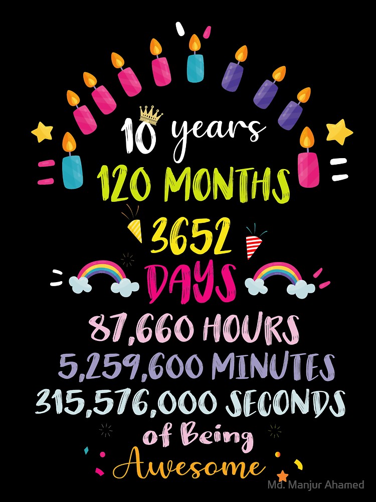 Today we celebrate 10 amazing years here at Portico West End. We have met some lovely families over the years. Thank you to each and everyone of you for always supporting us. Here is to the next 10 years. <a href="/PorticoNicole/">Nicole Politis</a> <a href="/OrmsWestEndSch/">Ormskirk West End Primary School</a> <a href="/KarenMBoardman/">Karen Boardman DEYE, EHU, FCCT</a> <a href="/SarahFilPortico/">Sarah Fillingham</a>