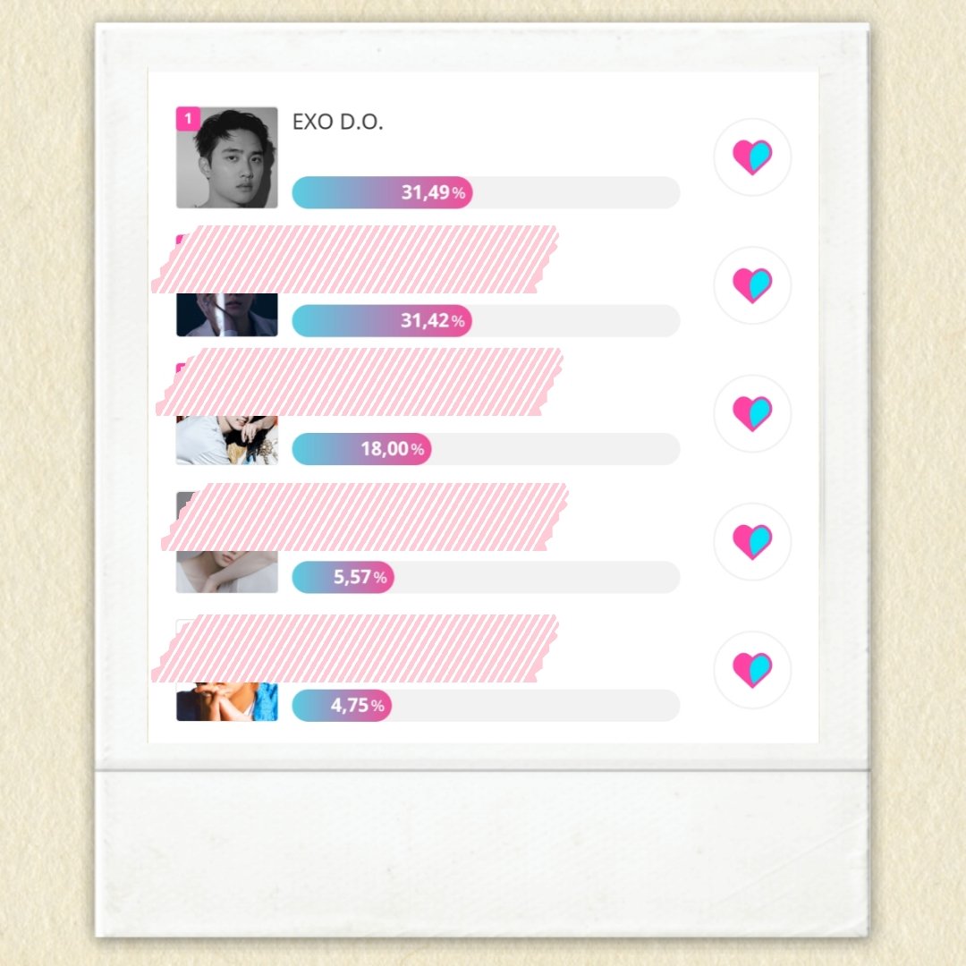 WolfVotingTeam's tweet photo. 🚨 VOTE #D.O. (Kyungsoo) ON IDOL CHAMP 🚨

‼️END 9 September 2022‼️
📌All Rounder Idol 
#1 D.O.
GAP: 319 votes
Link ❕❕
https://t.co/eINEwE77RS…

#DOHKYUNGSOO #D.O. EXO #Kyungsoo #EXO #VoteEXO #IDOLCHAMP @weareoneEXO https://t.co/FfvxHS2D9x
