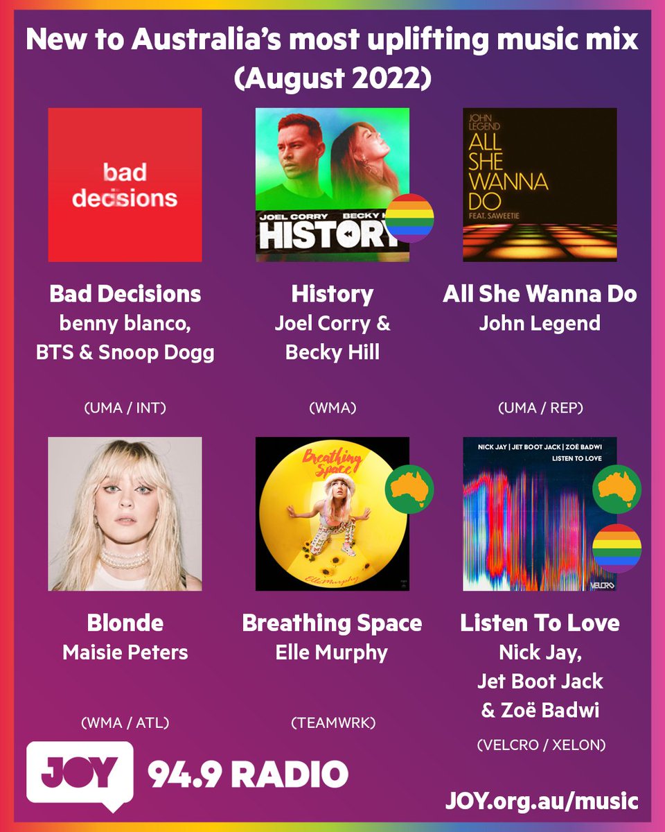 JOY949MD's tweet photo. ICYMI: There's been a heap of #NewMusic to @JOY949!

😈 @ItsBennyBlanco, @bts_bighit &amp; @SnoopDogg
📖 @JoelCorry &amp; @BeckyHill 🏳️‍🌈
🕺 @johnlegend
😮‍💨 @maisiehpeters
👱‍♀️ @iamellemurphy 🇦🇺
❤️ @djnickjay, Jet Boot Jack &amp; @ZoeBadwi 🇦🇺🏳️‍🌈

Read, follow, more: https://t.co/rOmOMLC58J
(1/5) https://t.co/LWzOuZbntb
