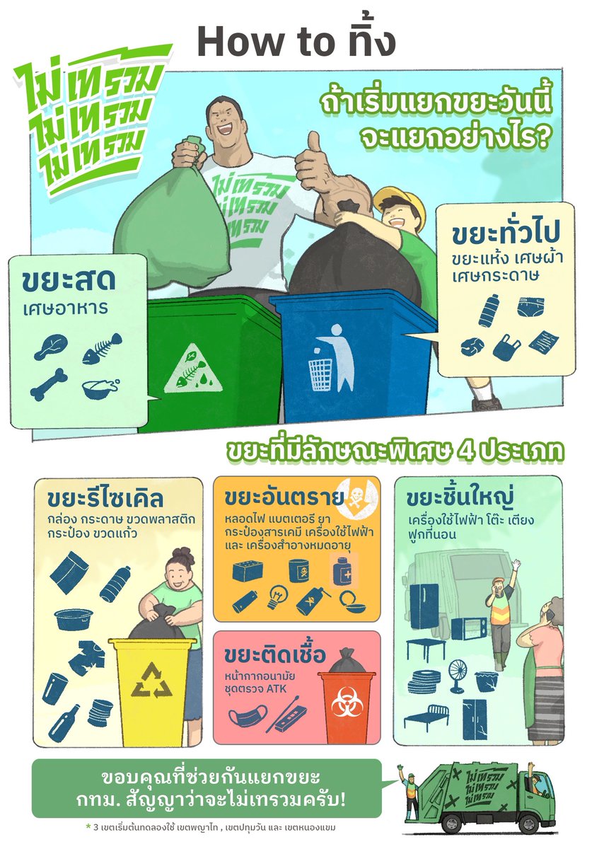 กทม. นำร่อง #ไม่เทรวม ชวนแยกขยะ 3 เขต #หนองแขม #ปทุมวัน #พญาไท ถุงเขียว/ใส #แยกขยะเศษอาหาร ถุงดำทิ้งขยะอื่น เก็บด้วยรถขยะไม่เทรวม ช่วยรีไซเคิล ลดฝังกลบ ใช้ของคุ้มค่า เริ่มแก้ปัญหาขยะด้วยมือเรา