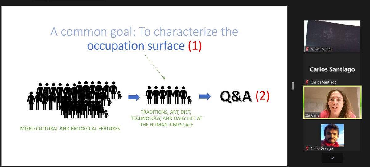 We are finally online after some technical issues! Don't miss our session, a look beneath the surface and our amazing keynote lecture by Carolina Mallol @MaraLSchumacher <a href="/ArchaeoGeorge/">Nebu George</a>  <a href="/lauralorien/">Lau 🌱</a>