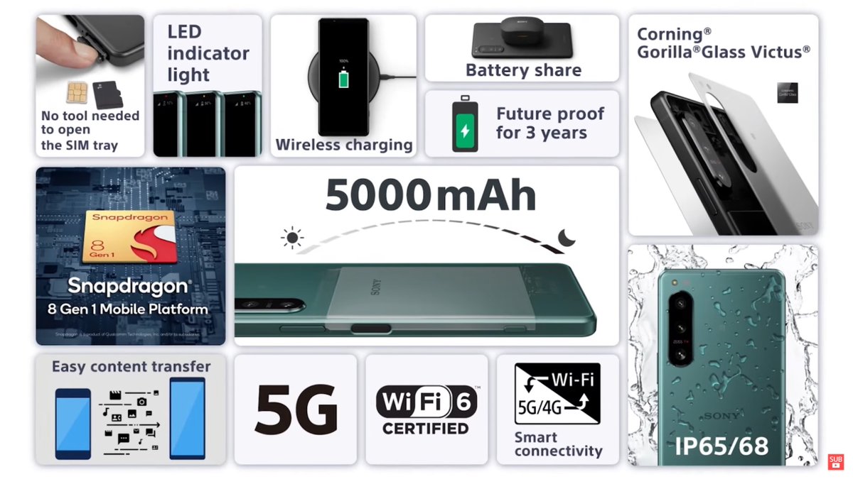 Enhance your everyday life and productivity thanks to practical features suchs as #5G and #WiFi6 connectivity, a powerful 5.000mAh battery, @Snapdragon 8 Gen 1 mobile platform, @corninggorilla #GorillaGlassVictus and IP65/68 certification #IFA #IFA2022 #Sony #SonyIFA #Xperia5IV