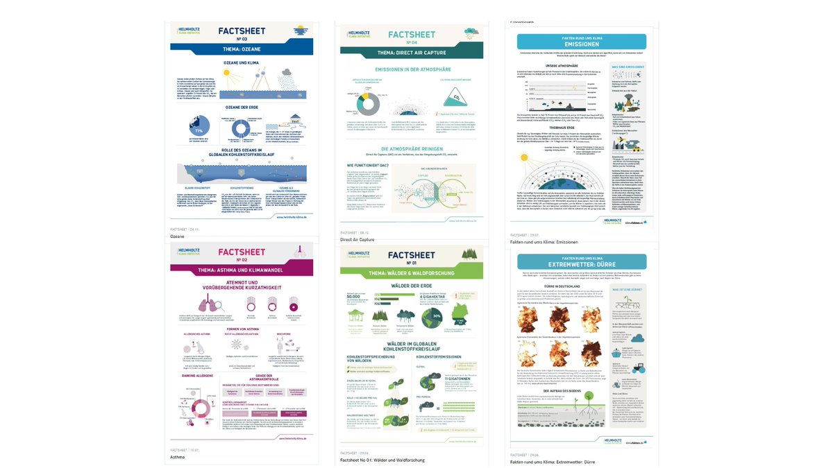 Von A wie Asthma über B wie Boden und M wie Moore bis Z wie Zecken: Alle unsere Klima-Factsheets findet ihr auf einen Blick und zum Download in unserer Mediathek. Verbreitet sie gerne unter der CC-BY-ND-Lizenz weiter: helmholtz-klima.de/presse/mediath…
<a href="/helmholtz_de/">Helmholtz</a> creativecommons.org/licenses/by-nd…