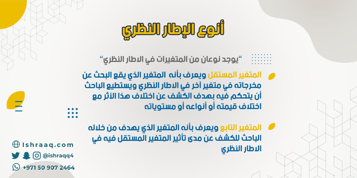📌#صباح_الخيرᅠ
📌#لكل_باحث_وباحثة
📌#الهلال_الفيحاء

🔴🔵الإطار النظري هو القاعدة النظرية التي يُبنى عليها محتوى الدراسة والتي تُمكِّن أي قارئ للرسالة لفهم محتواها فهو أحد الأجزاء الرئيسية في رسائل الماجستير والدكتوراه.✅

📌#ايتام_خميس_مشيط