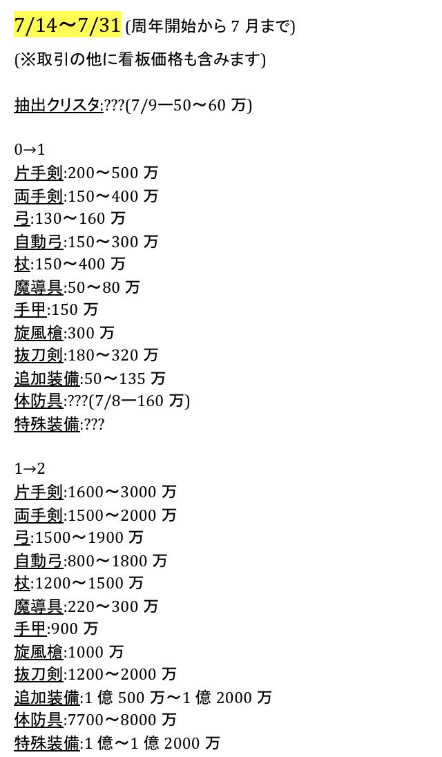 アルカンシェル スマホ Arukanshel Twitter