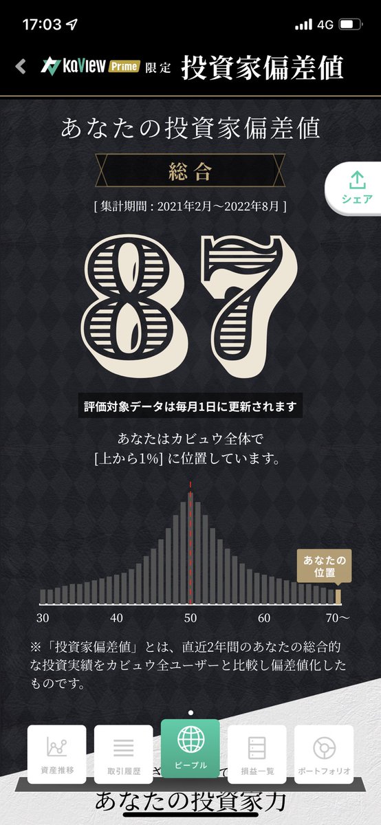 武蔵暴威 tweet media