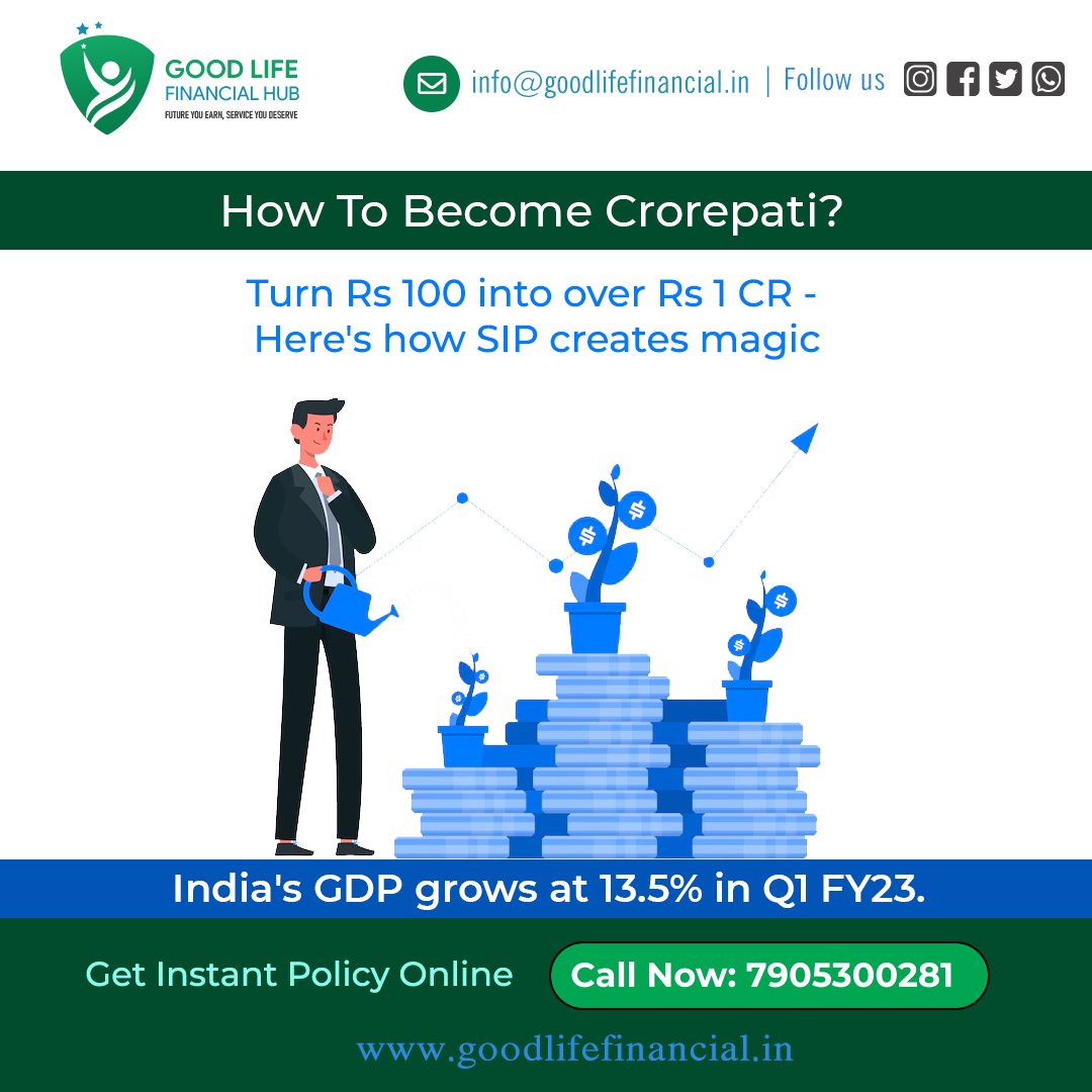 GOODLIFEFINANC1's tweet photo. How to become crorepati: Turn Rs 100 into over Rs 1 cr - Here's how SIP creates magic. Choose a trusted Good Life Financial hub. #goodlifefinancial #sip #sipinvestment #bestsip #financialpartner #finance #SIPinvestment #becomecrorepati #varanasi #financialadvisor https://t.co/CjlZxYp9be