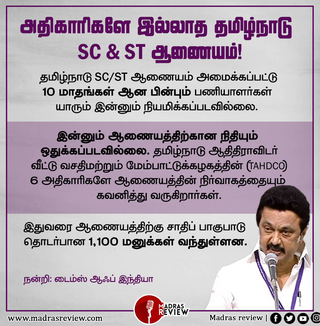 MadrasReview's tweet photo. அதிகாரிகளே இல்லாத தமிழ்நாடு SC & ST ஆணையம்!
#madrasreview #sc_st_commission #TAHDCO https://t.co/AUWVlS4pBV
