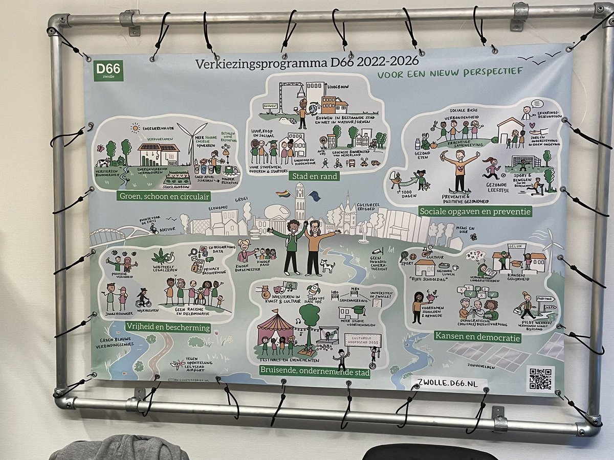 LizetKlNagelv's tweet photo. Onze fractiekamer heeft een nieuwe aanwinst dankzij @DrielvanMarco. Als reminder op twee manieren: waar gaan we voor, maar ook communiceer duidelijk. #praatplaat https://t.co/j4Y7RdVD7x